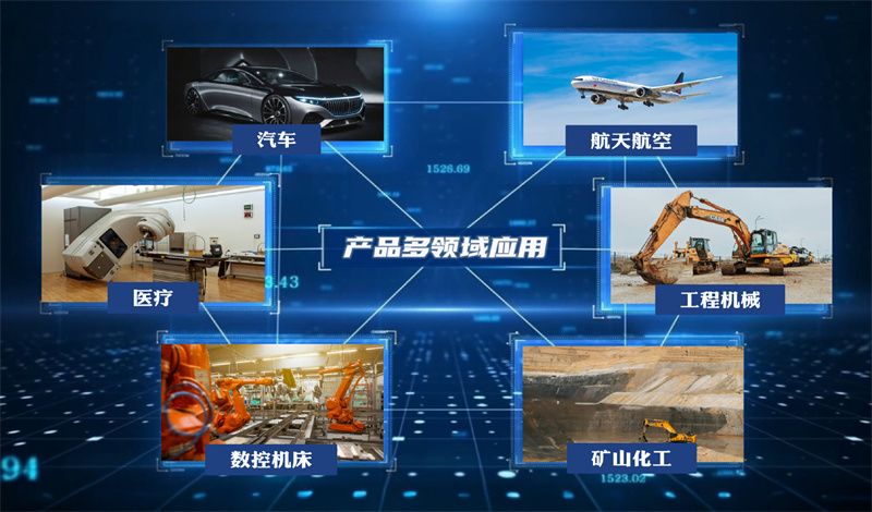 產(chǎn)品矩陣豐富，服務(wù)全球自動(dòng)化多個(gè)領(lǐng)域！